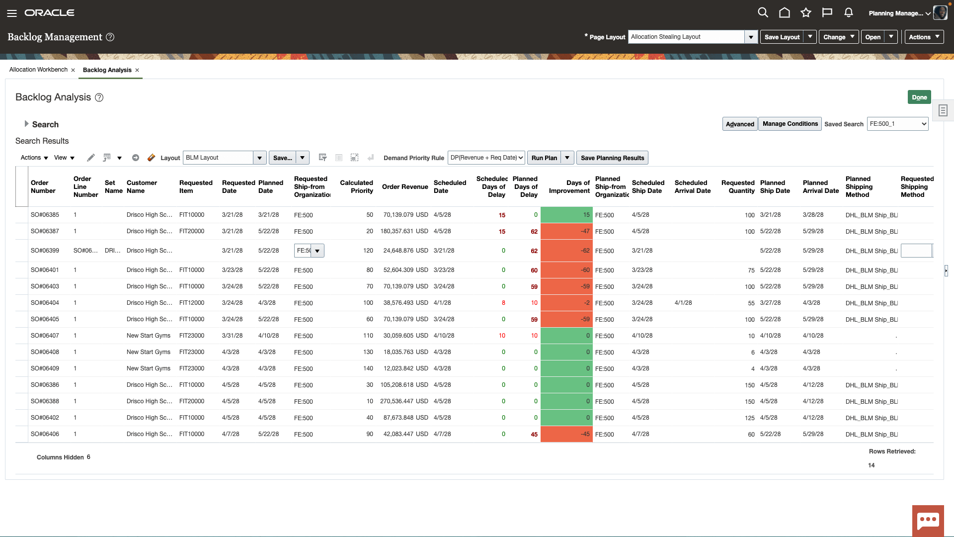 企業資料模型製作
