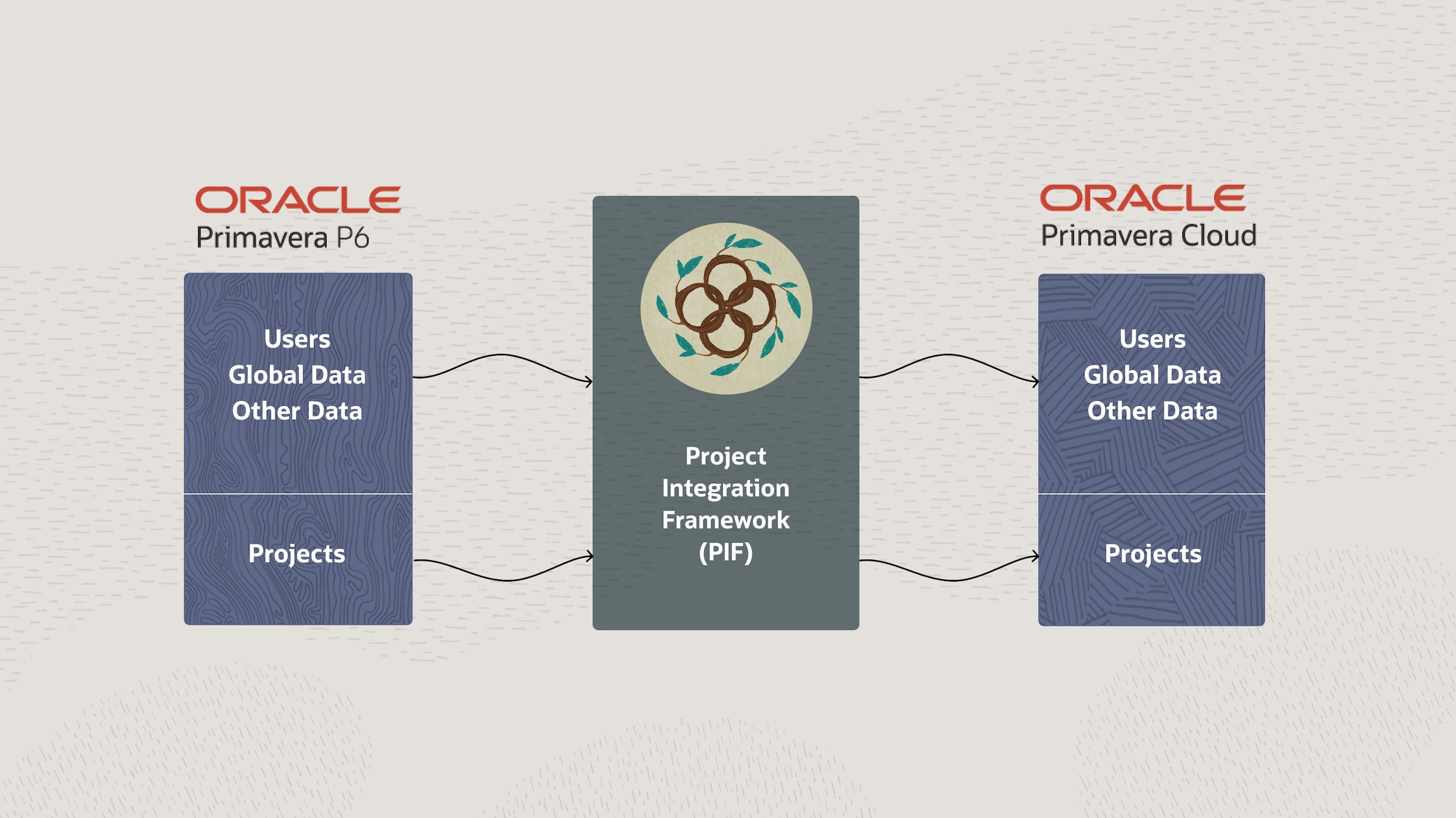rc118-p6migration1-5.png imgage