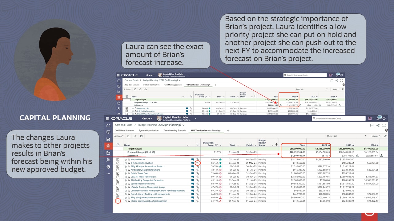 Balancing allocation image