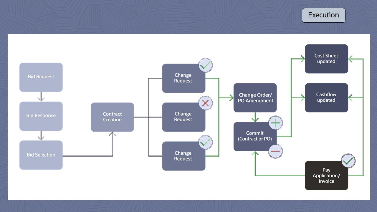 rc118-unifier-essentials-retail-screen-9 image