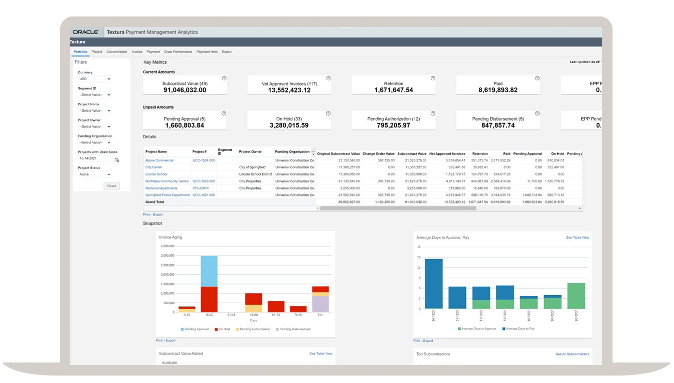 Insight and visibility screenshot