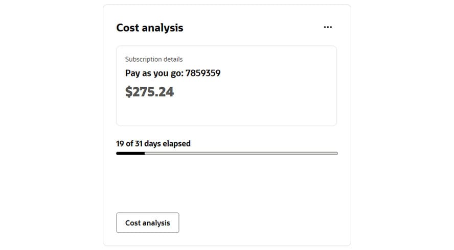 Diagram for cost analysis