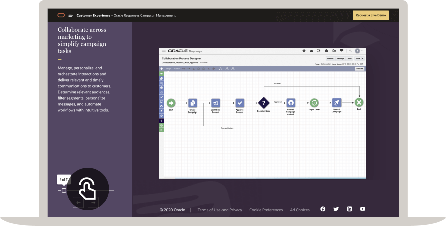 Vedi il software di gestione delle campagne in azione