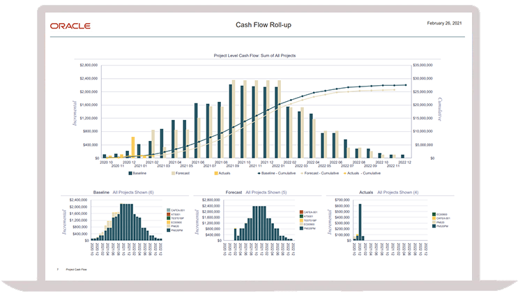 Construction and Engineering product tours