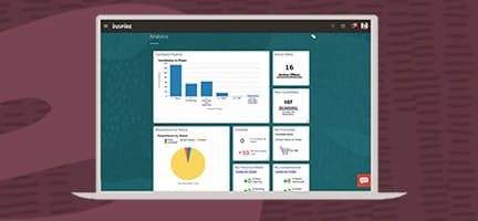 Oracle Recruiting tour