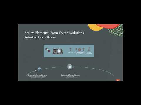 Introduction to Java Card—Basics for Developers